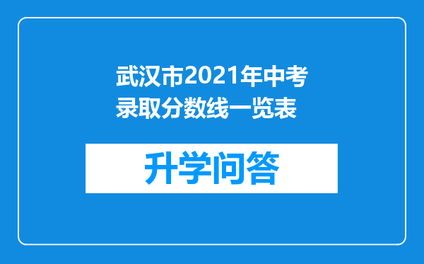 武汉市2021年中考录取分数线一览表