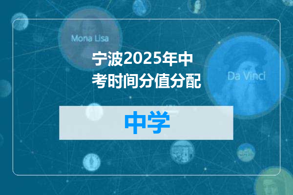 宁波2025年中考时间分值分配