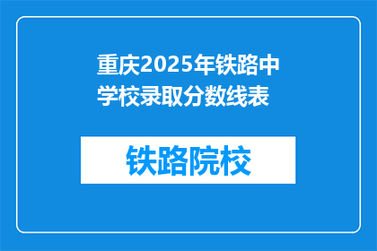 重庆2025年铁路中学校录取分数线表(2025年重庆铁路中学校录取分数线是多少？)