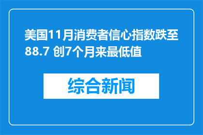 美国11月消费者信心指数跌至88.7 创7个月来最低值