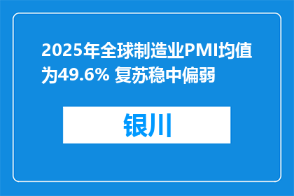 2025年全球制造业PMI均值为49.6% 复苏稳中偏弱