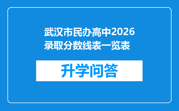 武汉市民办高中2026录取分数线表一览表